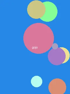 春卷女星是谁 - 五条悟角色图